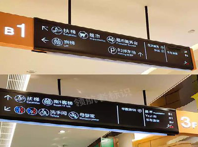 寿县如何通过商场标识牌引导客流分布？